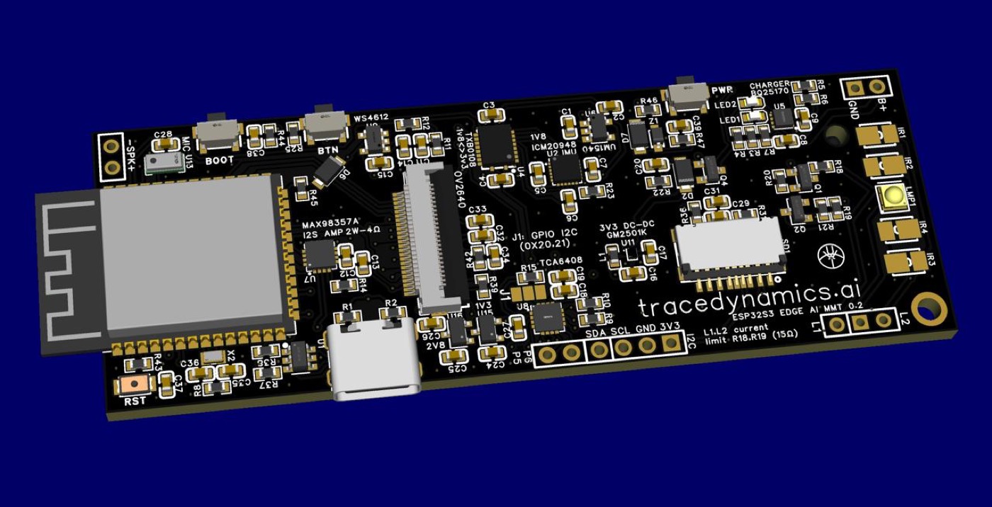 TRACE MMT board render