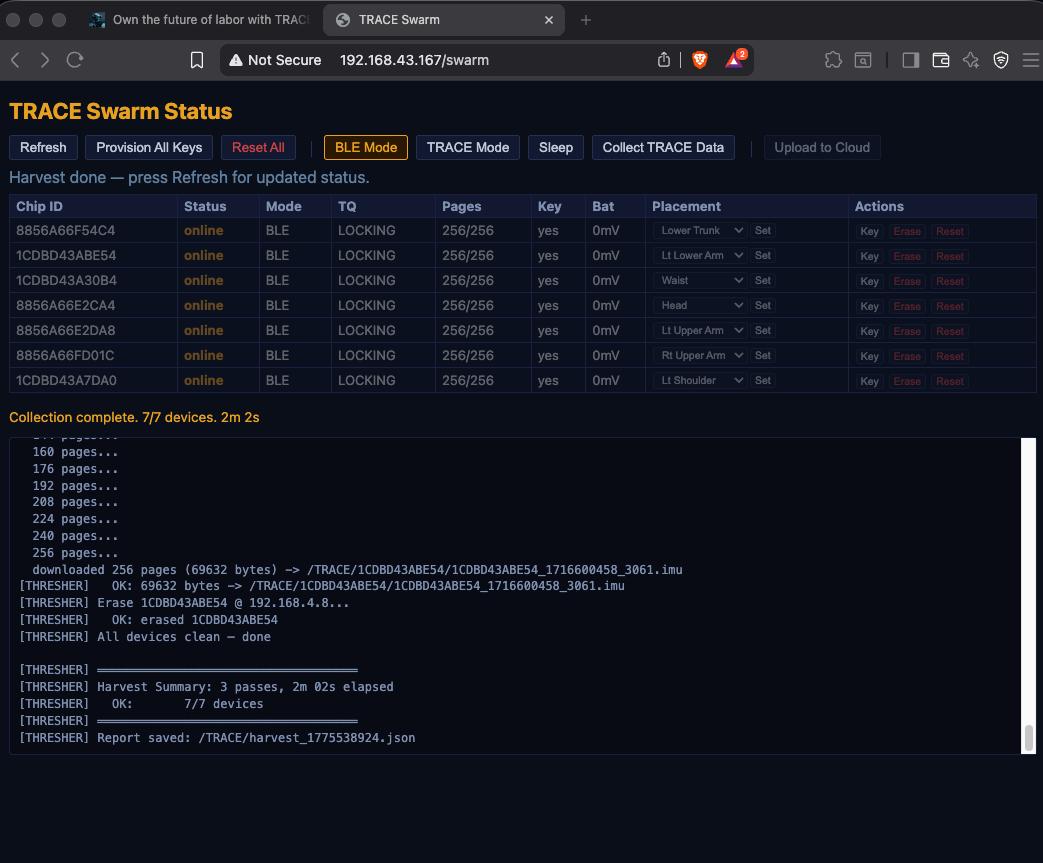 TRACE swarm status dashboard showing seven devices harvested